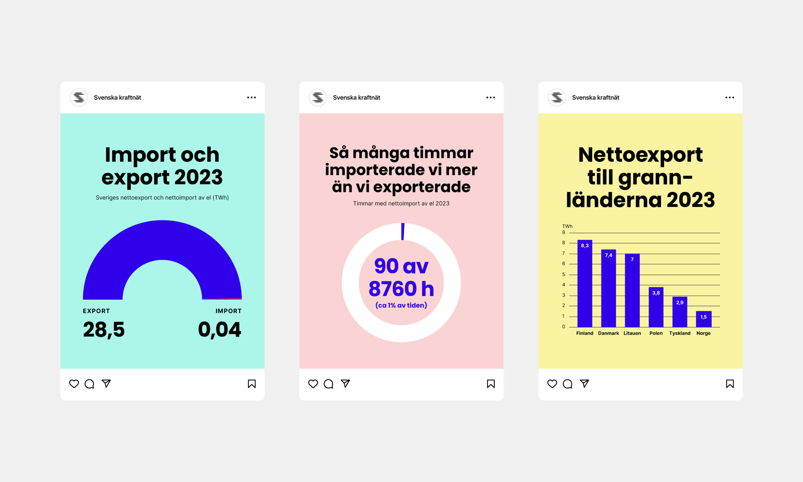 Svenska-kraftnat-kolossal-some